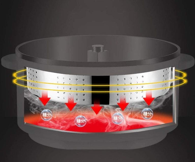 Your DIY Guide to Replacing a Rice Cooker’s Heating Element